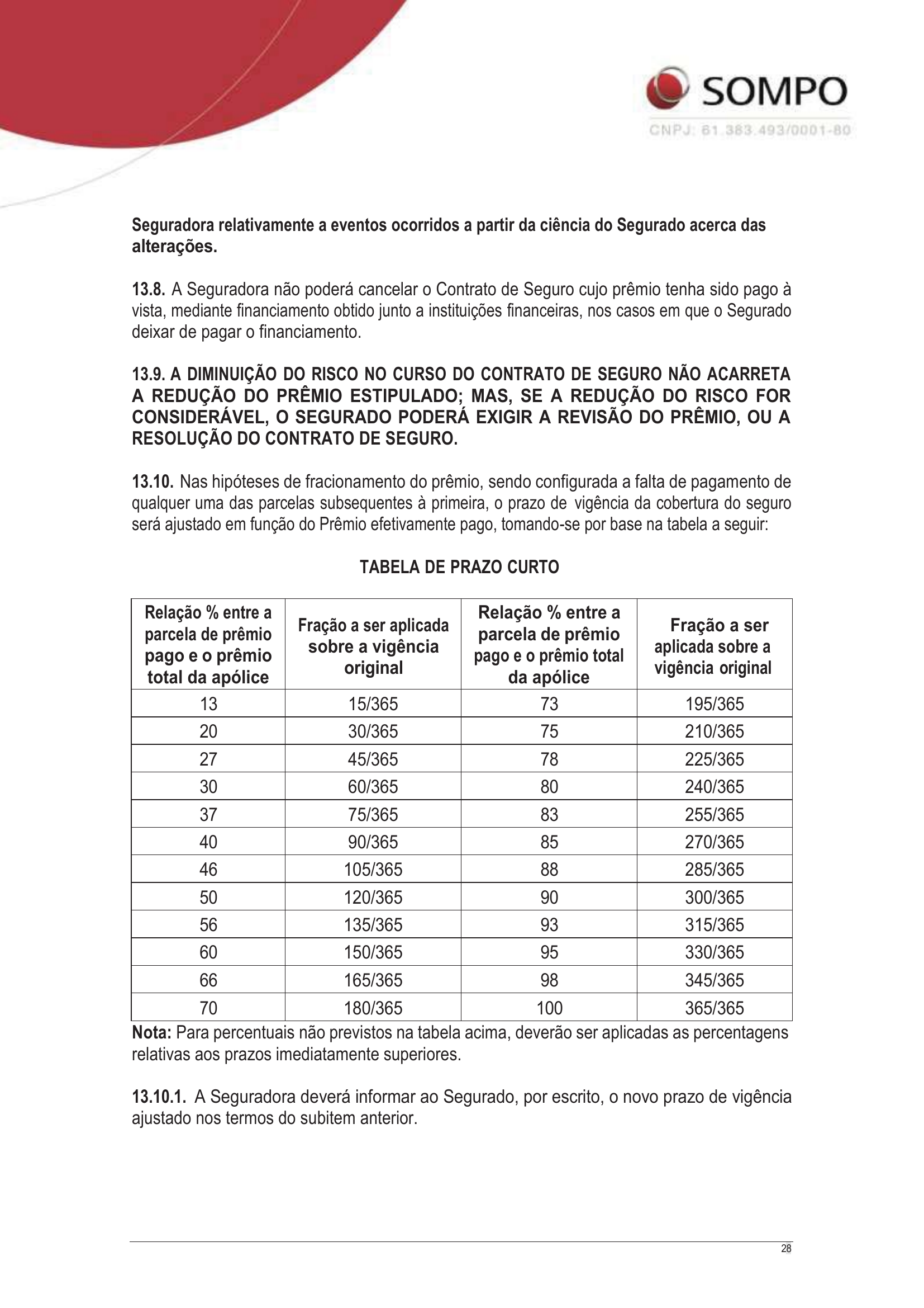 Apólice seguro 2025 pagina 32